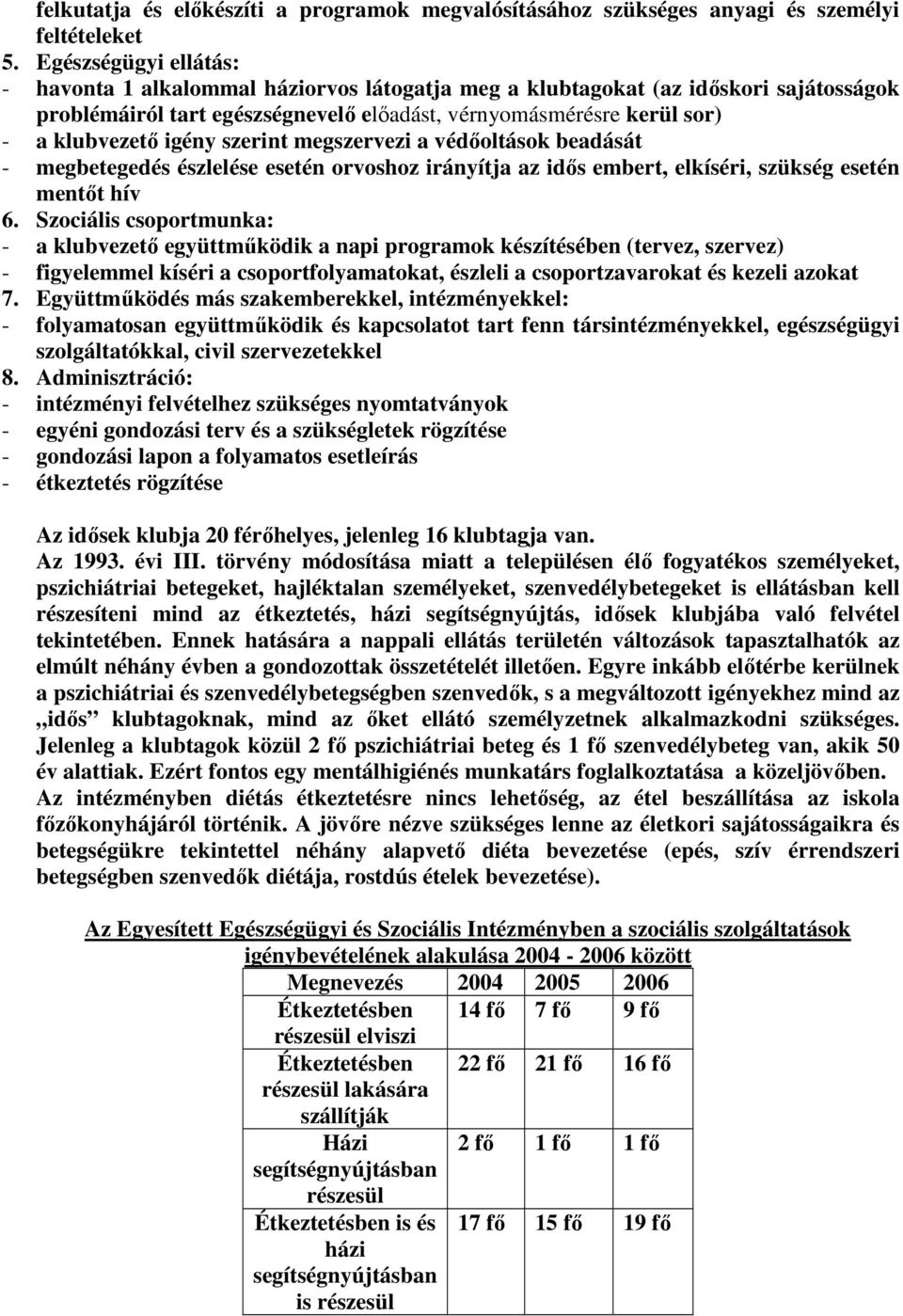 igény szerint megszervezi a védıoltások beadását - megbetegedés észlelése esetén orvoshoz irányítja az idıs embert, elkíséri, szükség esetén mentıt hív 6.