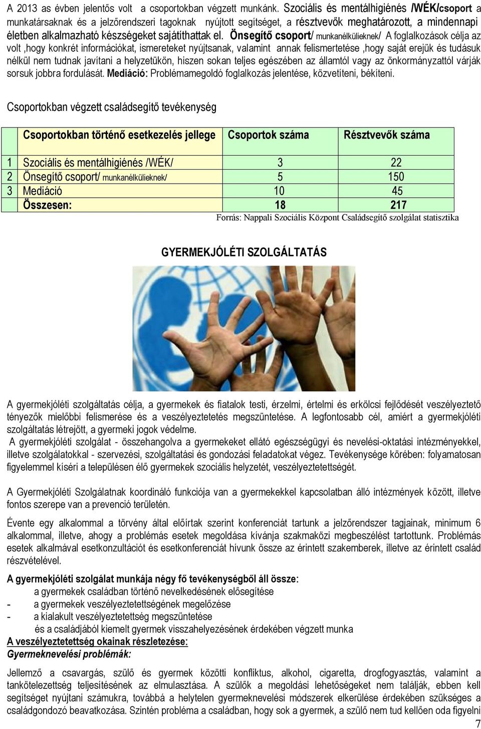 Önsegítő csoport/ munkanélkülieknek/ A foglalkozások célja az volt,hogy konkrét információkat, ismereteket nyújtsanak, valamint annak felismertetése,hogy saját erejük és tudásuk nélkül nem tudnak