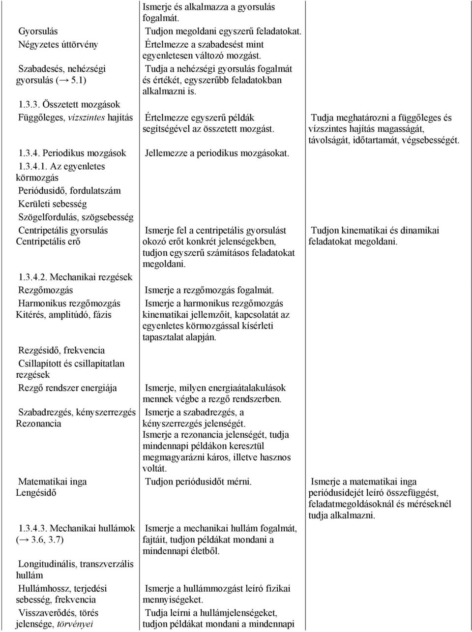 Értelmezze egyszerű példák segítségével az összetett mozgást. 1.