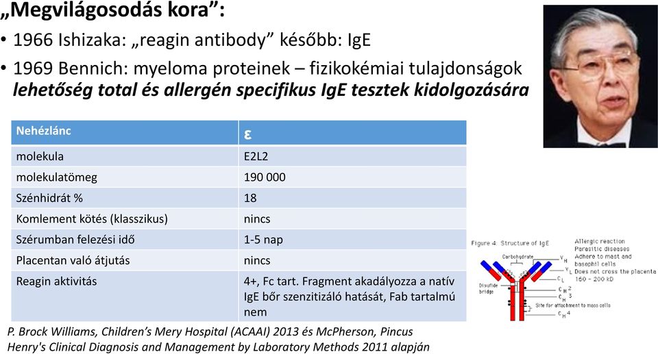 Brock Williams, Children s Mery Hospital (ACAAI) 2013 és McPherson, Pincus Henry's Clinical Diagnosis and Management by Laboratory Methods 2011 alapján