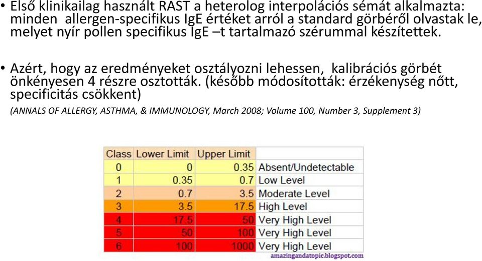 Azért, hogy az eredményeket osztályozni lehessen, kalibrációs görbét önkényesen 4 részre osztották.