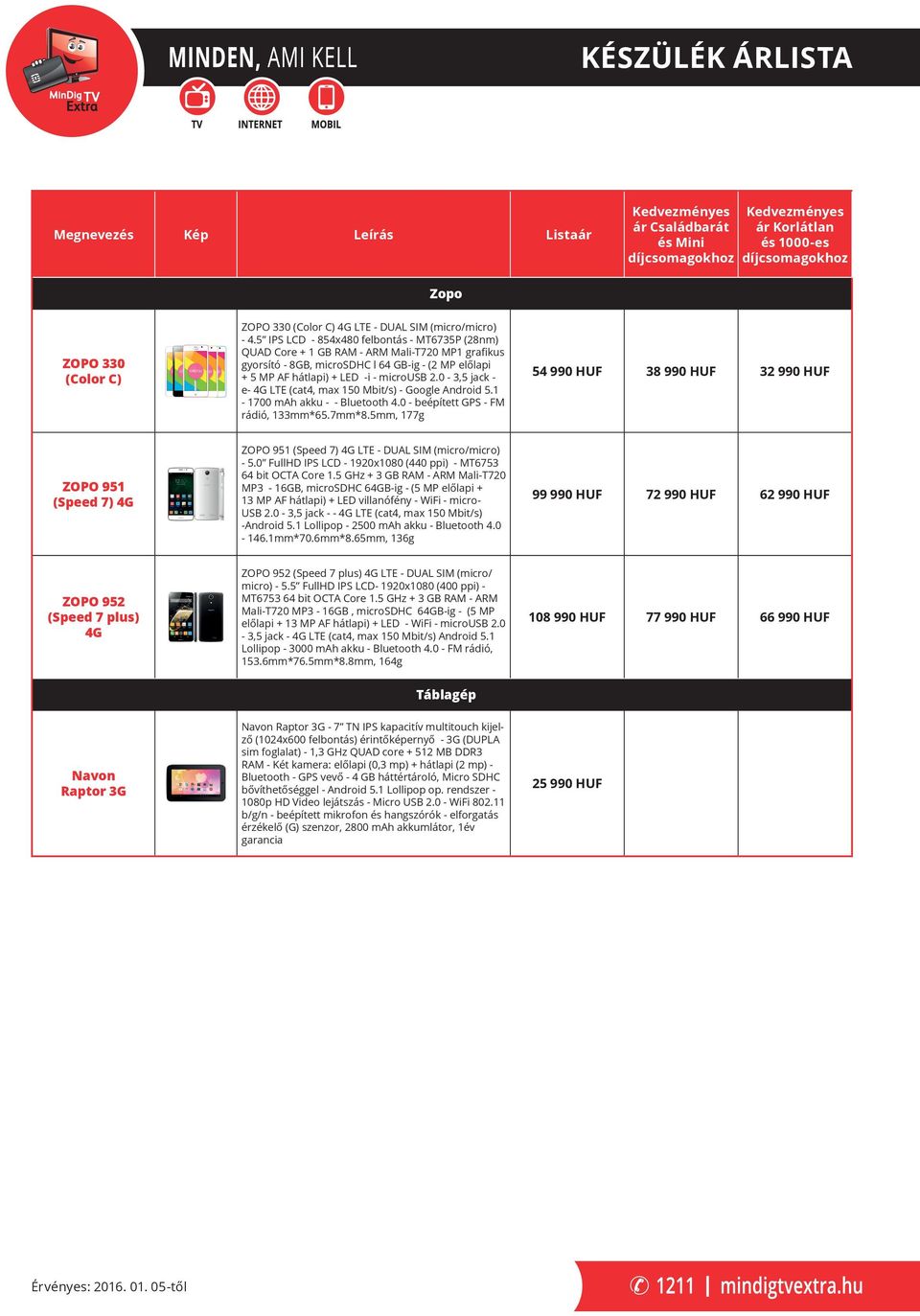 0-3,5 jack - e- 4G LTE (cat4, max 150 Mbit/s) - Google Android 5.1-1700 mah akku - - Bluetooth 4.0 - beépített GPS - FM rádió, 133mm*65.7mm*8.