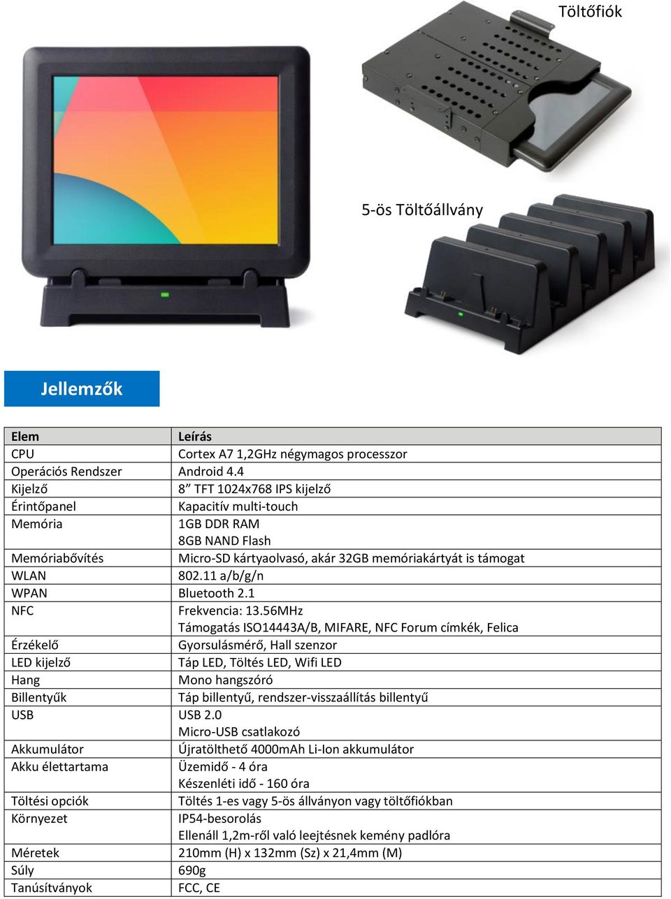 11 a/b/g/n WPAN Bluetooth 2.1 NFC Frekvencia: 13.