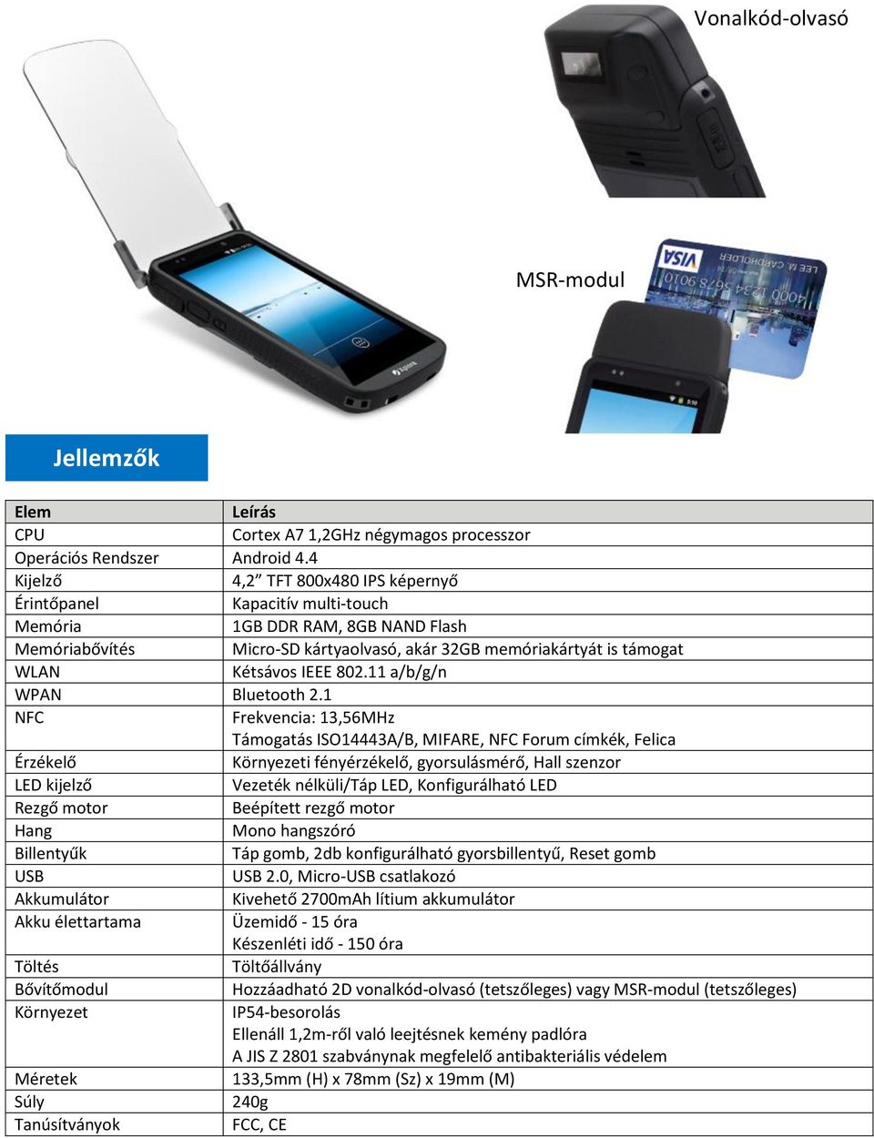 IEEE 802.11 a/b/g/n WPAN Bluetooth 2.