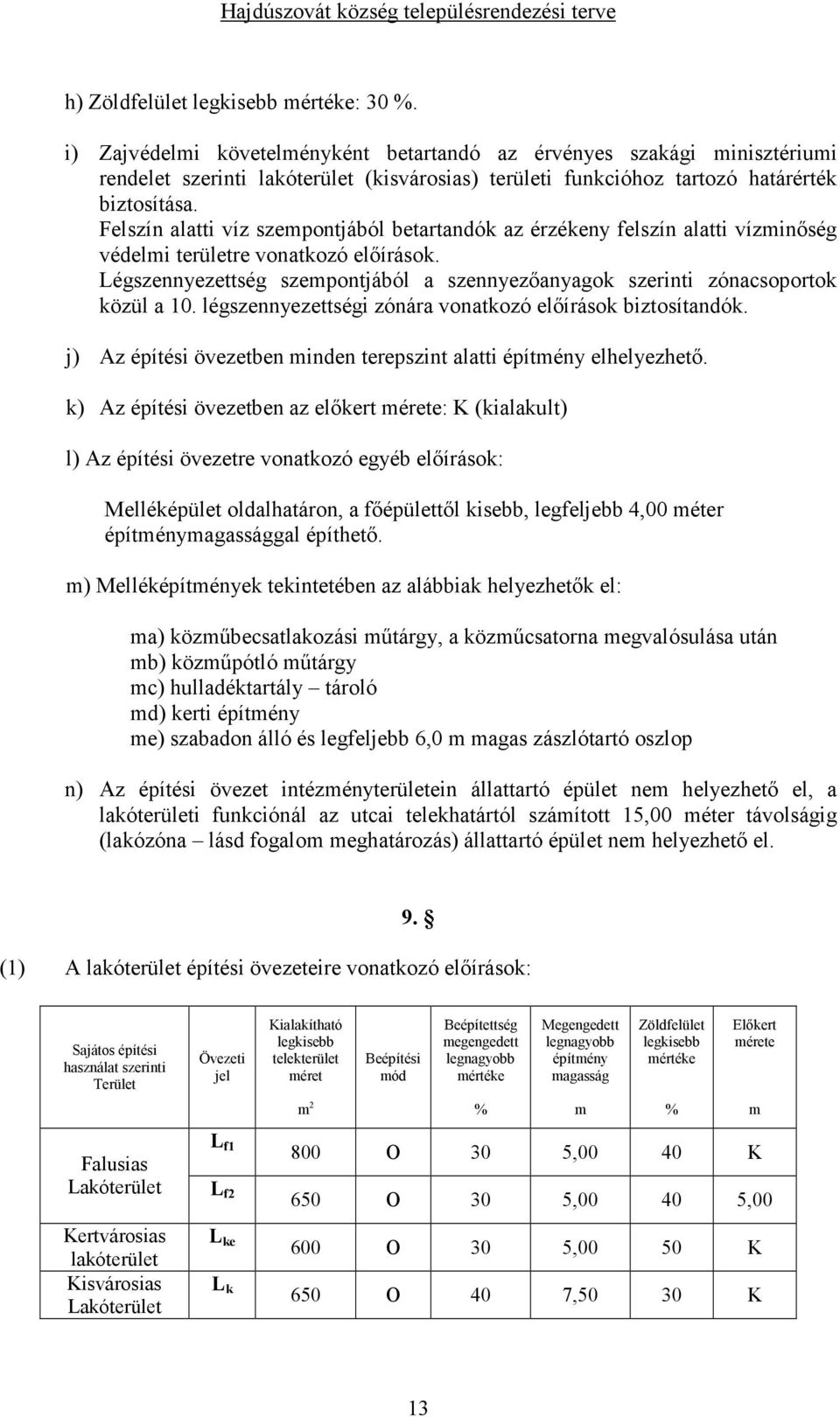 Felszín alatti víz szempontjából betartandók az érzékeny felszín alatti vízminıség védelmi területre vonatkozó elıírások.