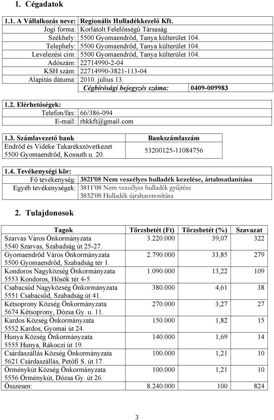 Cégbírósági bejegyzés száma: 0409-009983 1.2. Elérhetőségek: Telefon/fax: 66/386-094 E-mail: rhkkft@gmail.com 1.3. Számlavezető bank Bankszámlaszám Endrőd és Vidéke Takarékszövetkezet 5500 Gyomaendrőd, Kossuth u.