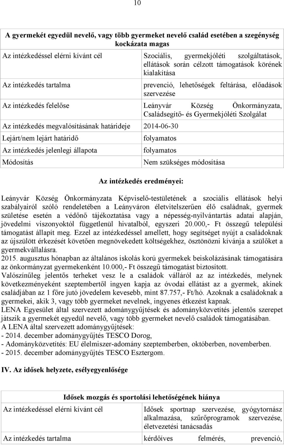 ellátások helyi szabályairól szóló rendeletében a Leányváron életvitelszerűen élő családnak, gyermek születése esetén a védőnő tájékoztatása vagy a népesség-nyilvántartás adatai alapján, jövedelmi