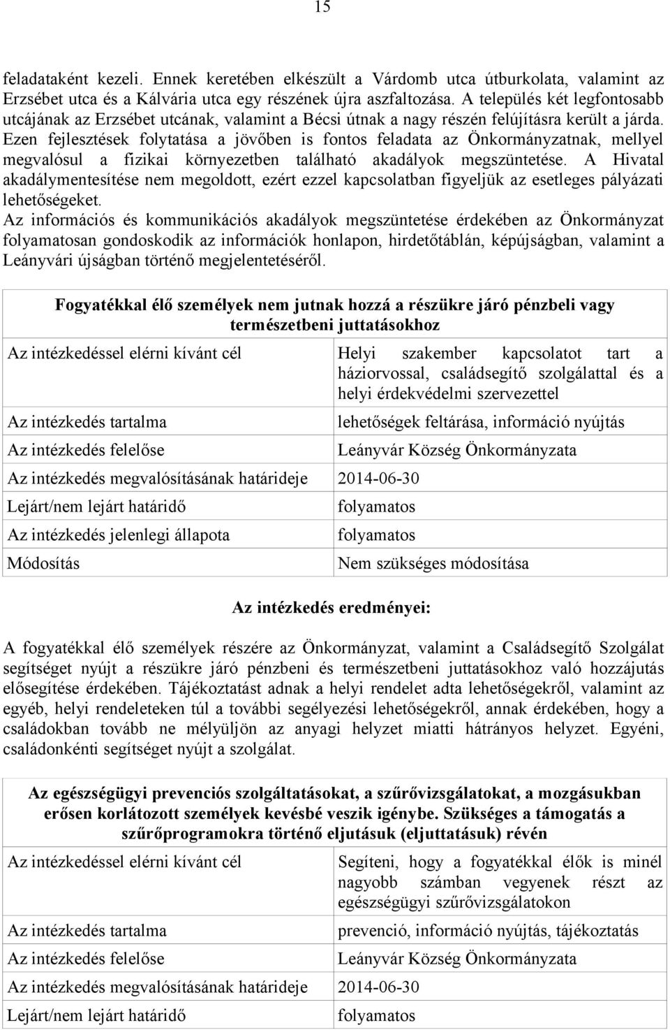 Ezen fejlesztések folytatása a jövőben is fontos feladata az Önkormányzatnak, mellyel megvalósul a fizikai környezetben található akadályok megszüntetése.