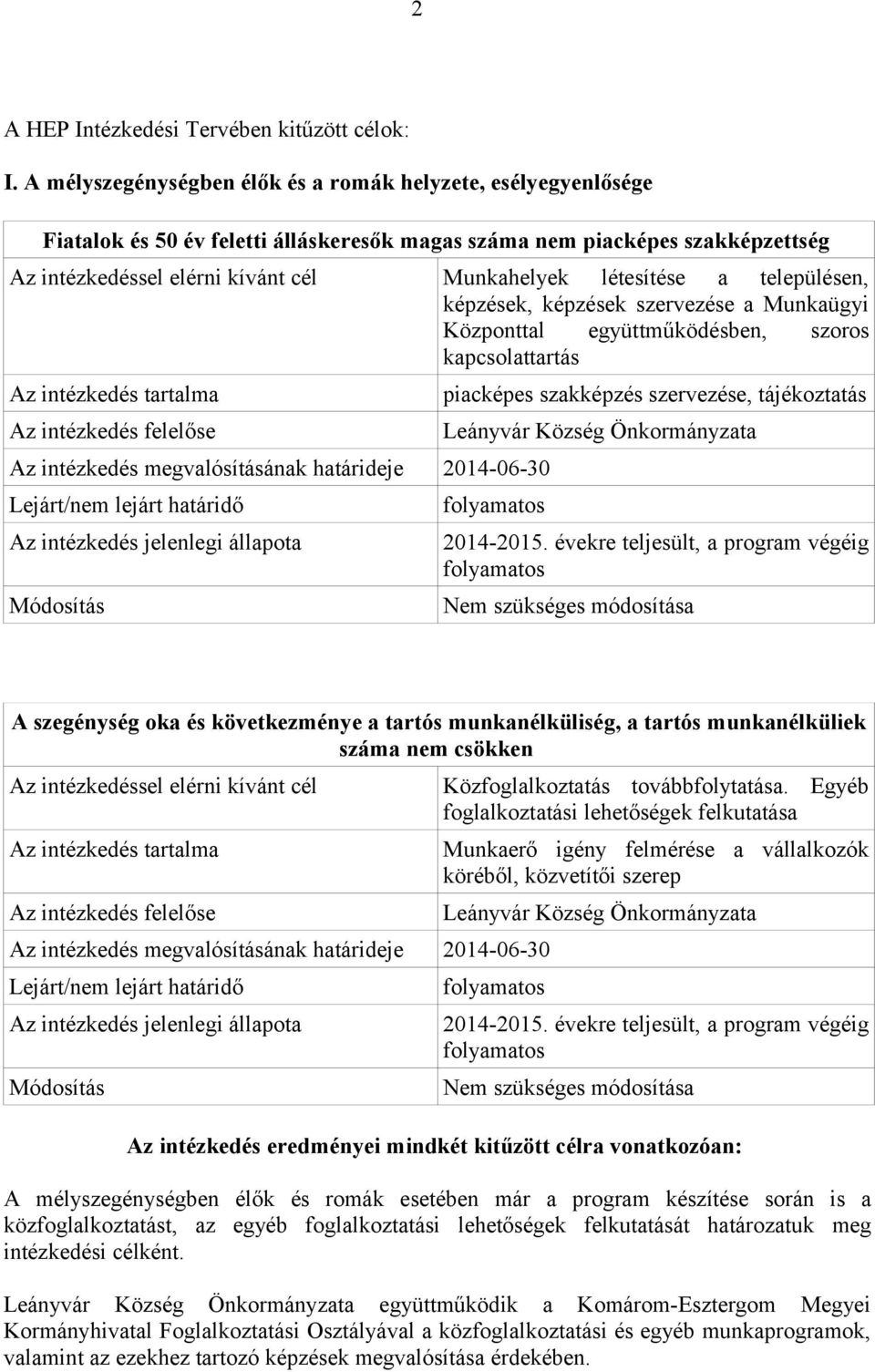 szervezése a Munkaügyi Központtal együttműködésben, szoros kapcsolattartás piacképes szakképzés szervezése, tájékoztatás Leányvár Község Önkormányzata 2014-2015.