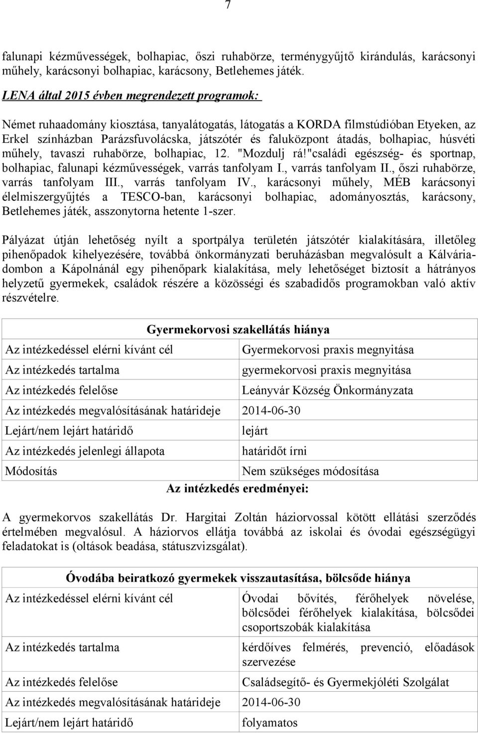 átadás, bolhapiac, húsvéti műhely, tavaszi ruhabörze, bolhapiac, 12. "Mozdulj rá!"családi egészség- és sportnap, bolhapiac, falunapi kézművességek, varrás tanfolyam I., varrás tanfolyam II.