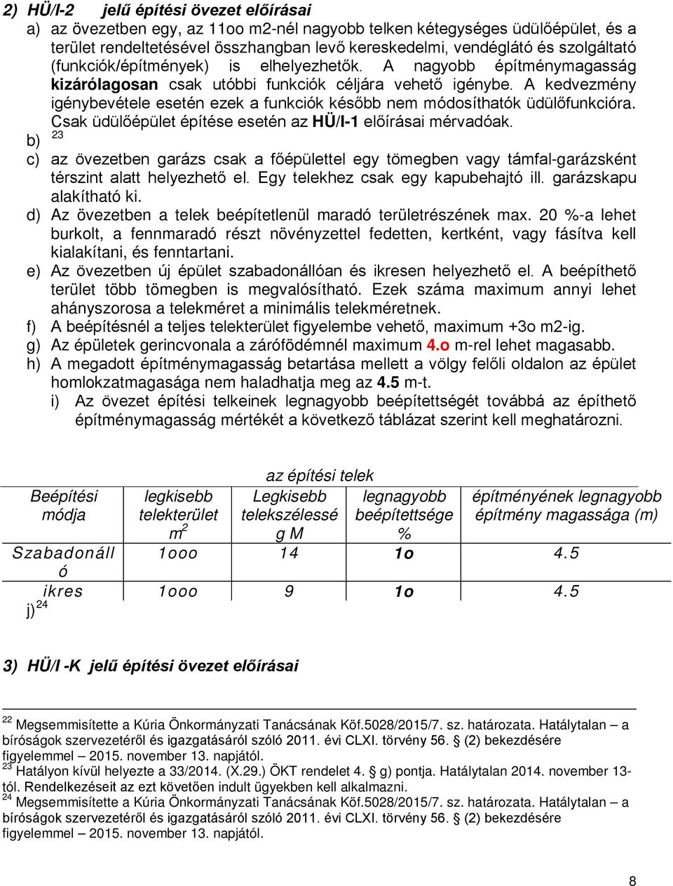 A kedvezmény igénybevétele esetén ezek a funkciók később nem módosíthatók üdülőfunkcióra. Csak üdülőépület építése esetén az HÜ/I-1 előírásai mérvadóak.