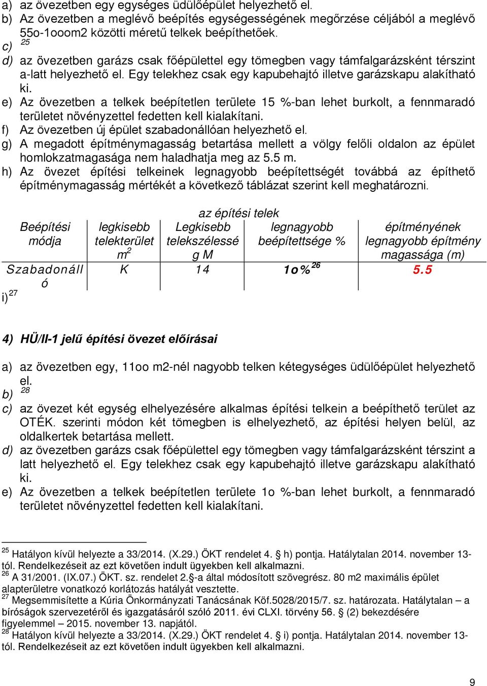 e) Az övezetben a telkek beépítetlen területe 15 %-ban lehet burkolt, a fennmaradó területet növényzettel fedetten kell kialakítani. f) Az övezetben új épület szabadonállóan helyezhető el.