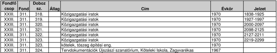 Közigazgatási iratok 1970 2127-2211 XXIII. 311. 323. Közigazgatási iratok 1970 2219-2299 XXIII. 311. 323. kıtelek, tószeg építési eng.