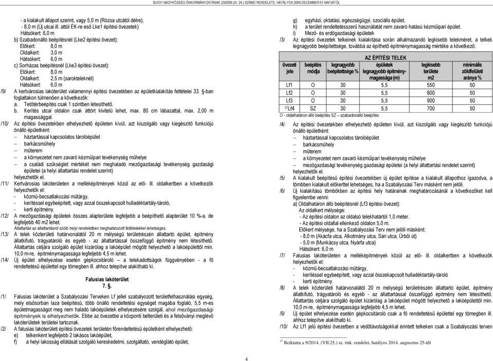 Oldalkert: 2,5 m (sarokteleknél) Hátsókert: m /9/ A kertvárosias lakóterület valamennyi építési övezetében az épületkialakítás feltételei 33. -ban foglaltakon túlmenően a következők: a.