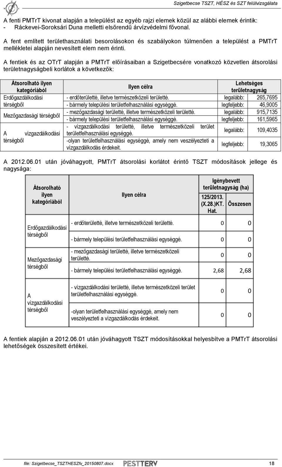 A fentiek és az OTrT alapján a PMTrT előírásaiban a Szigetbecsére vonatkozó közvetlen átsorolási területnagyságbeli korlátok a következők: Átsorolható ilyen kategóriából Erdőgazdálkodási térségből