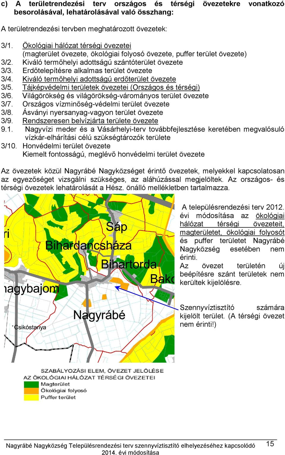 Erdőtelepítésre alkalmas terület övezete 3/4. Kiváló termőhelyi adottságú erdőterület övezete 3/5. Tájképvédelmi területek övezetei (Országos és térségi) 3/6.