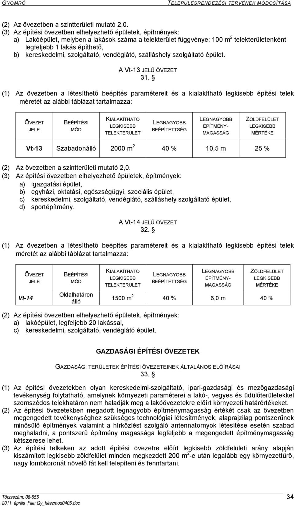 szolgáltató, vendéglátó, szálláshely szolgáltató épület. A Vt-13 JELŰ 31. Vt-13 Szabadonálló 2000 m 2 40 % 10,5 m 25 % (2) Az övezetben a szintterületi mutató 2,0.