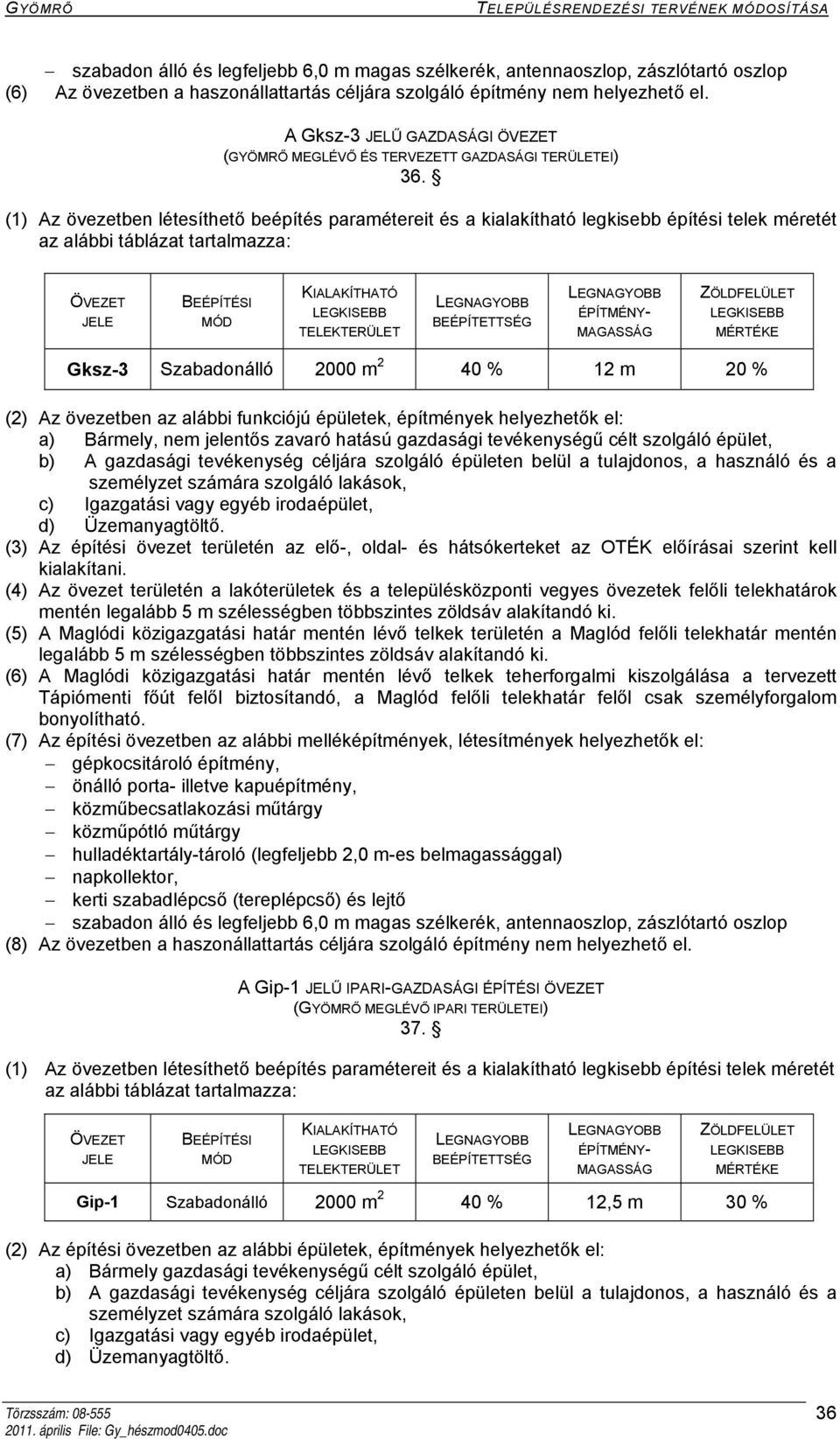 (1) Az övezetben létesíthető beépítés paramétereit és a kialakítható legkisebb építési telek méretét az alábbi táblázat tartalmazza: Gksz-3 Szabadonálló 2000 m 2 40 % 12 m 20 % (2) Az övezetben az