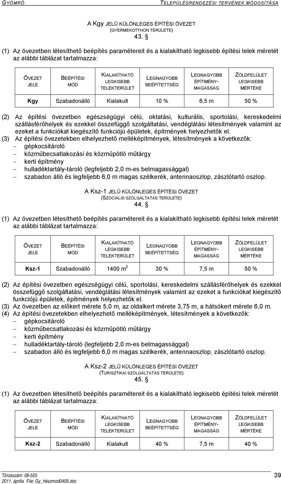 övezetben egészségügyi célú, oktatási, kulturális, sportolási, kereskedelmi szállásférőhelyek és ezekkel összefüggő szolgáltatási, vendéglátási létesítmények valamint az ezeket a funkciókat