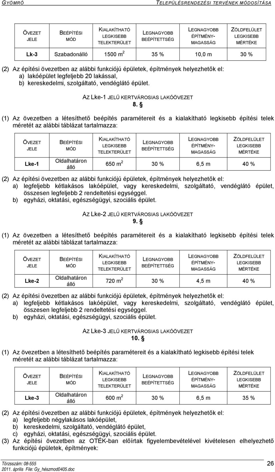 Lke-1 Oldalhatáron álló 650 m 2 30 % 6,5 m 40 % (2) Az építési övezetben az alábbi funkciójú épületek, építmények helyezhetők el: a) legfeljebb kétlakásos lakóépület, vagy kereskedelmi, szolgáltató,