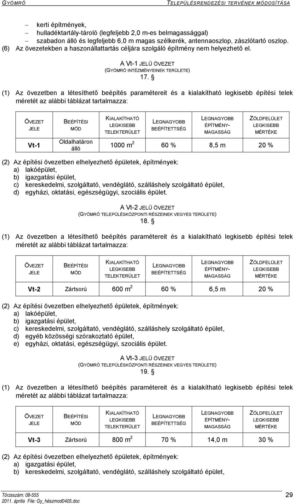 Vt-1 Oldalhatáron álló 1000 m 2 60 % 8,5 m 20 % (2) Az építési övezetben elhelyezhető épületek, építmények: a) lakóépület, b) igazgatási épület, c) kereskedelmi, szolgáltató, vendéglátó, szálláshely