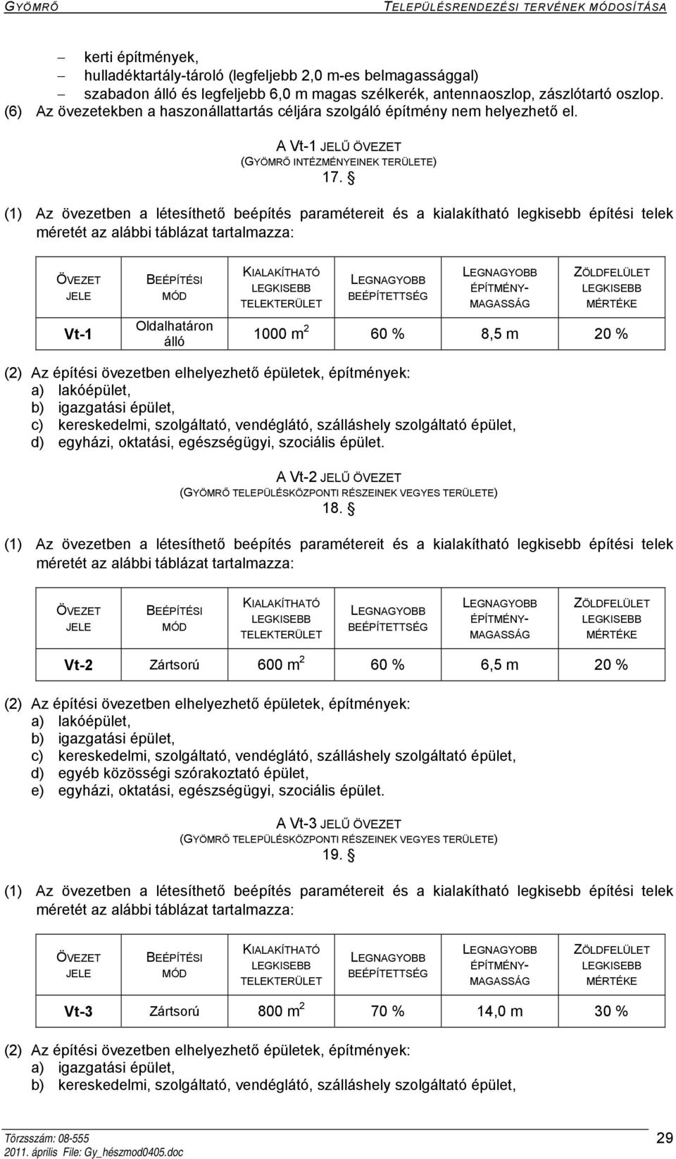 Vt-1 Oldalhatáron álló 1000 m 2 60 % 8,5 m 20 % (2) Az építési övezetben elhelyezhető épületek, építmények: a) lakóépület, b) igazgatási épület, c) kereskedelmi, szolgáltató, vendéglátó, szálláshely