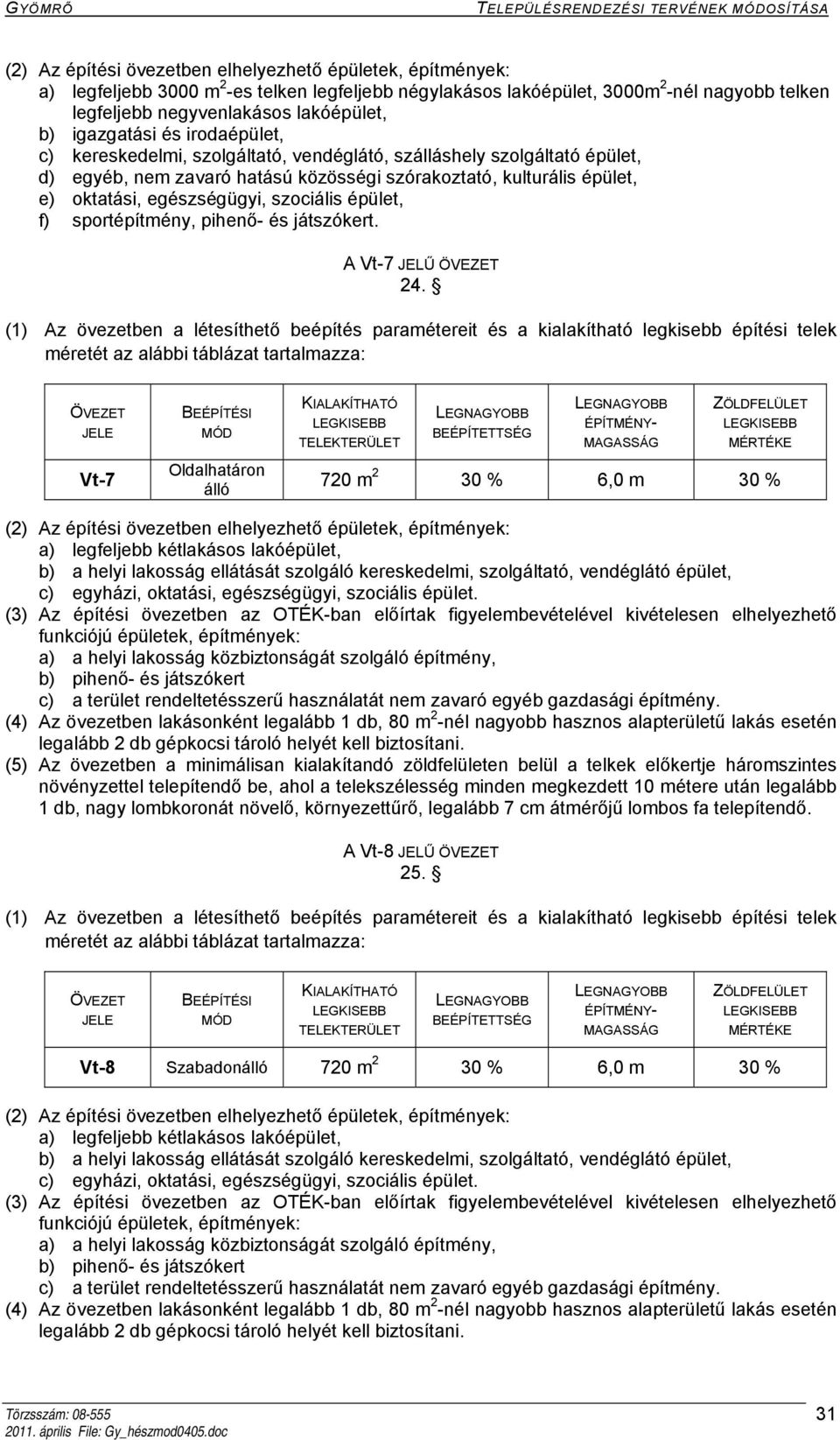 kulturális épület, e) oktatási, egészségügyi, szociális épület, f) sportépítmény, pihenő- és játszókert. A Vt-7 JELŰ 24.