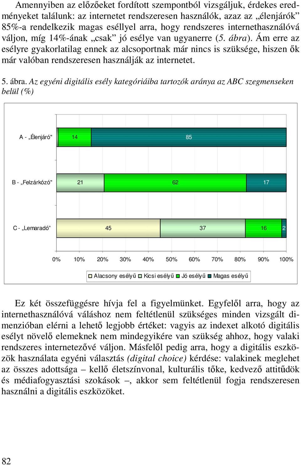 Ám erre az esélyre gyakorlatilag ennek az alcsoportnak már nincs is szüksége, hiszen ık már valóban rendszeresen használják az internetet. 5. ábra.