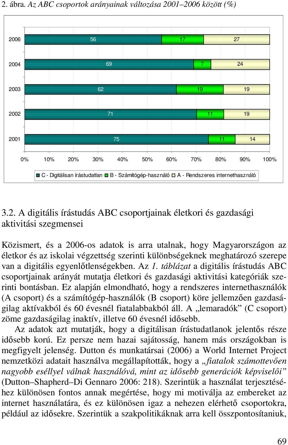 írástudatlan B - Számítógép-használó A - Rendszeres internethasználó 3.2.