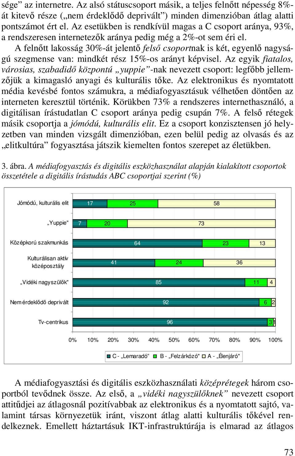 A felnıtt lakosság 30%-át jelentı felsı csoportnak is két, egyenlı nagyságú szegmense van: mindkét rész 15%-os arányt képvisel.