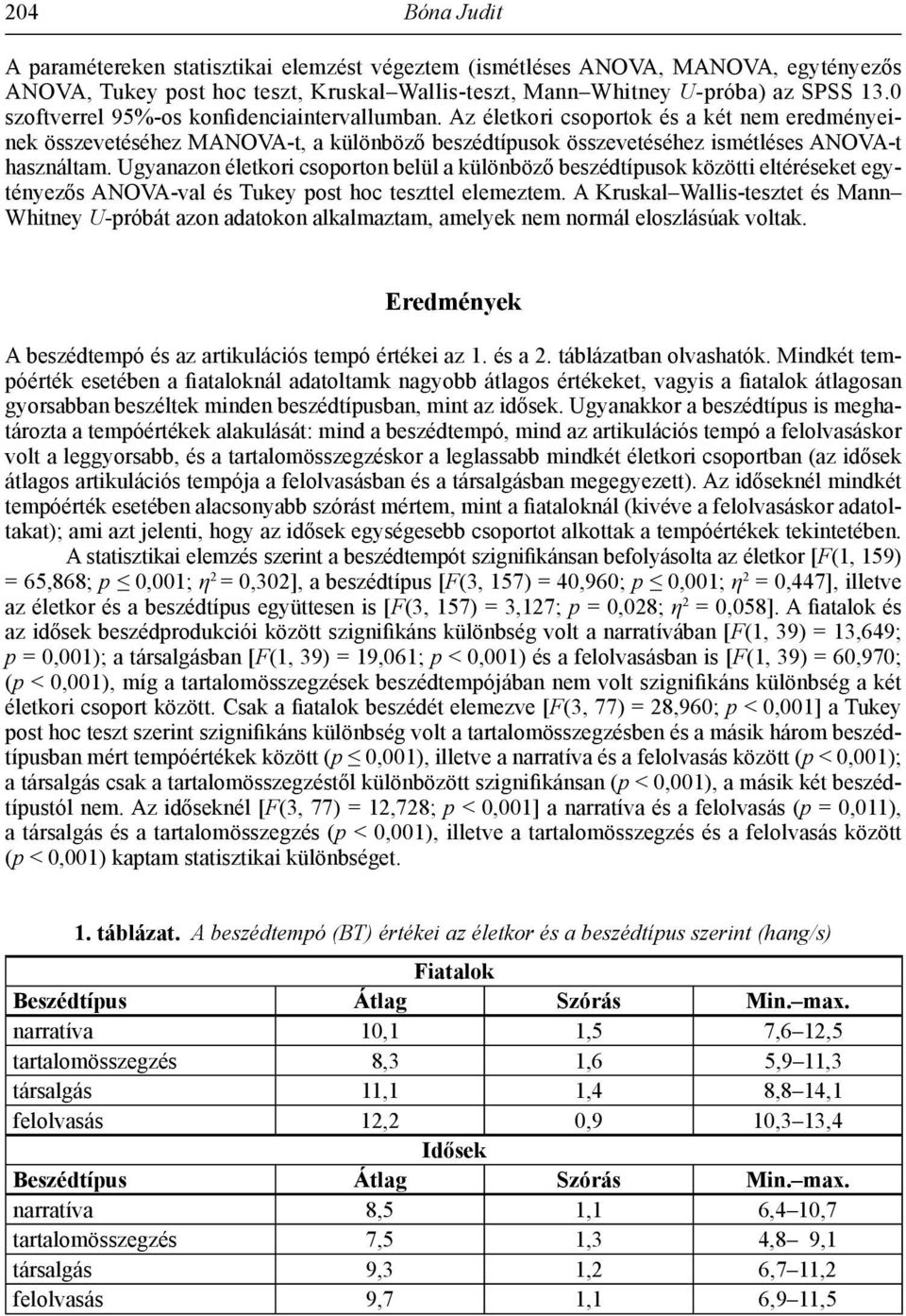 Ugyanazon életkori csoporton belül a különböző beszédtípusok közötti eltéréseket egytényezős ANOVA-val és Tukey post hoc teszttel elemeztem.