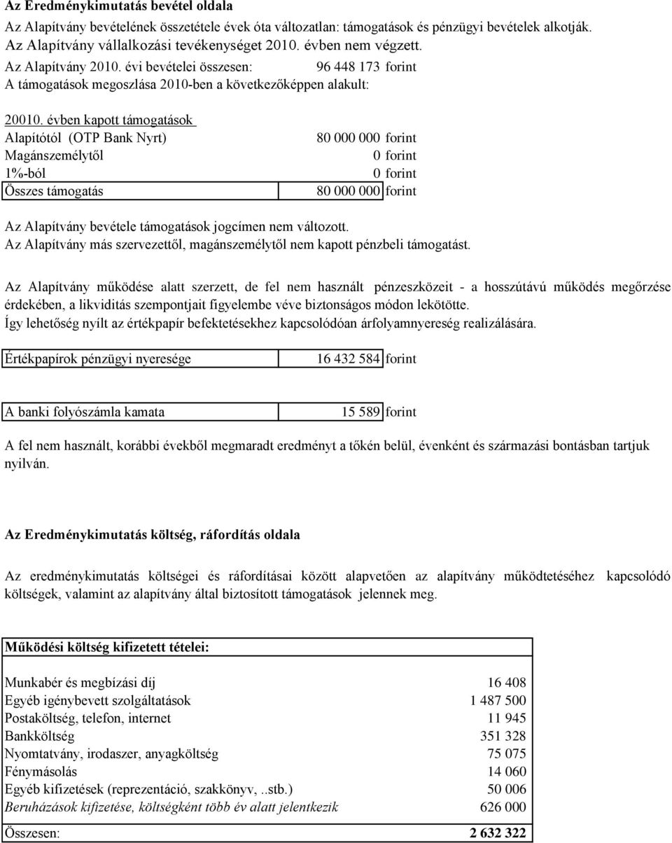 évben kapott támogatások Alapítótól (OTP Bank Nyrt) Magánszemélytől 1%-ból Összes támogatás 80 000 000 forint 0 forint 0 forint 80 000 000 forint Az Alapítvány bevétele támogatások jogcímen nem