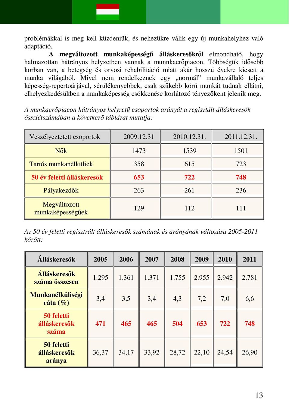 Többségük idősebb korban van, a betegség és orvosi rehabilitáció miatt akár hosszú évekre kiesett a munka világából.