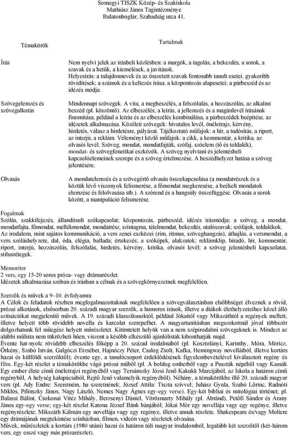 Mindennapi szövegek. A vita, a megbeszélés, a felszólalás, a hozzászólás, az alkalmi beszéd (pl. köszöntő).