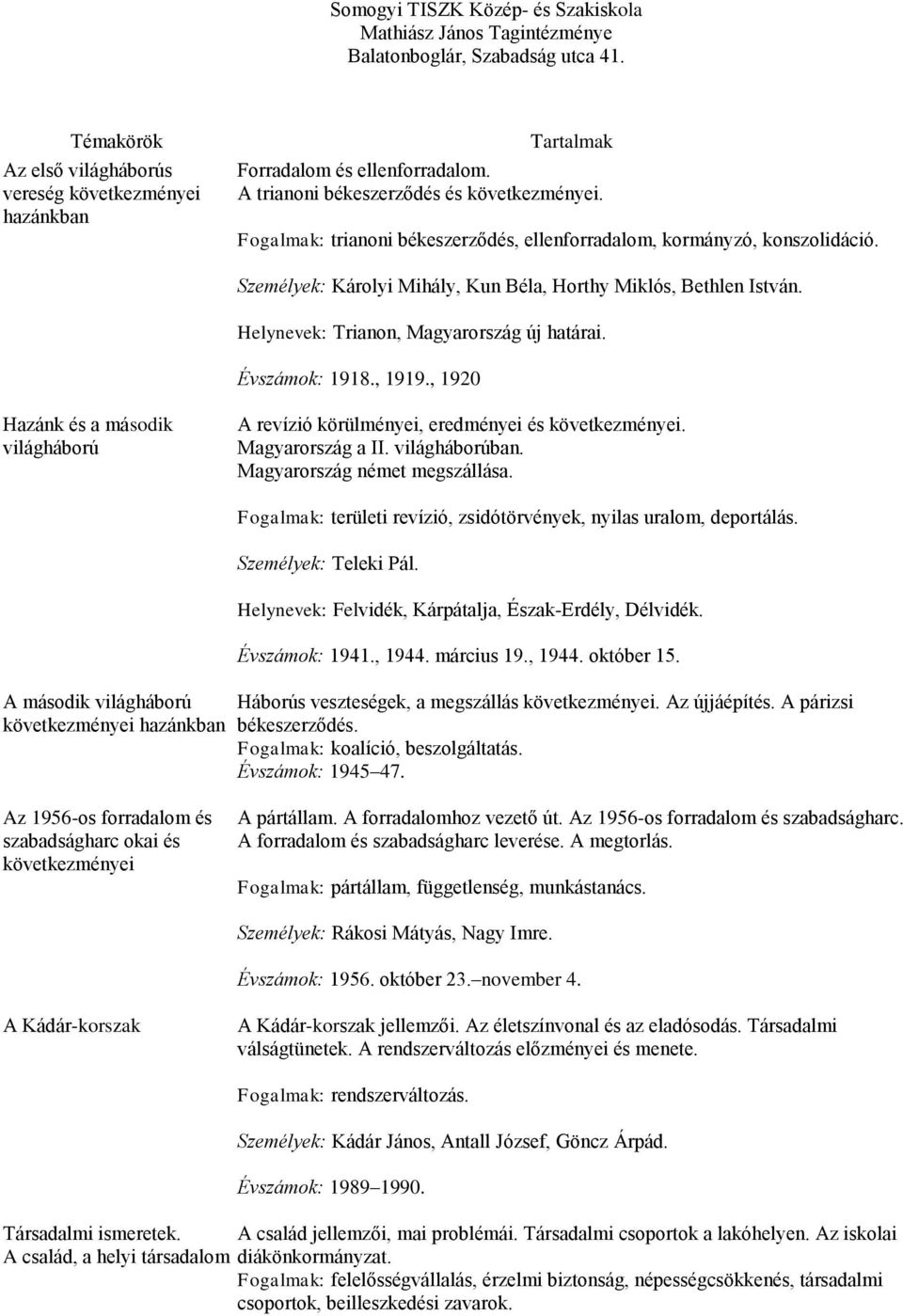 Évszámok: 1918., 1919., 1920 Hazánk és a második világháború A revízió körülményei, eredményei és következményei. Magyarország a II. világháborúban. Magyarország német megszállása.