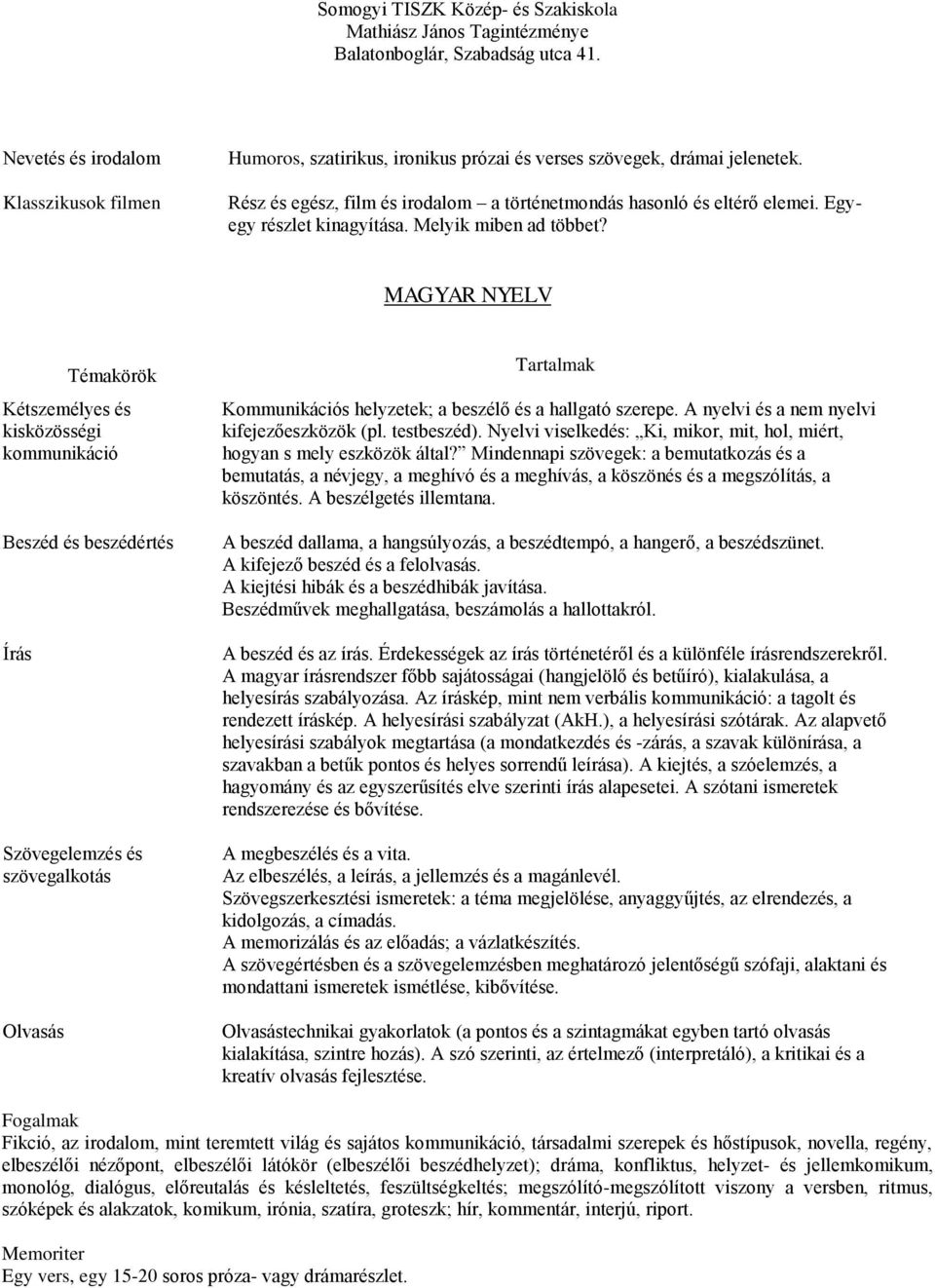 MAGYAR NYELV Kétszemélyes és kisközösségi kommunikáció Beszéd és beszédértés Írás Szövegelemzés és szövegalkotás Olvasás Kommunikációs helyzetek; a beszélő és a hallgató szerepe.