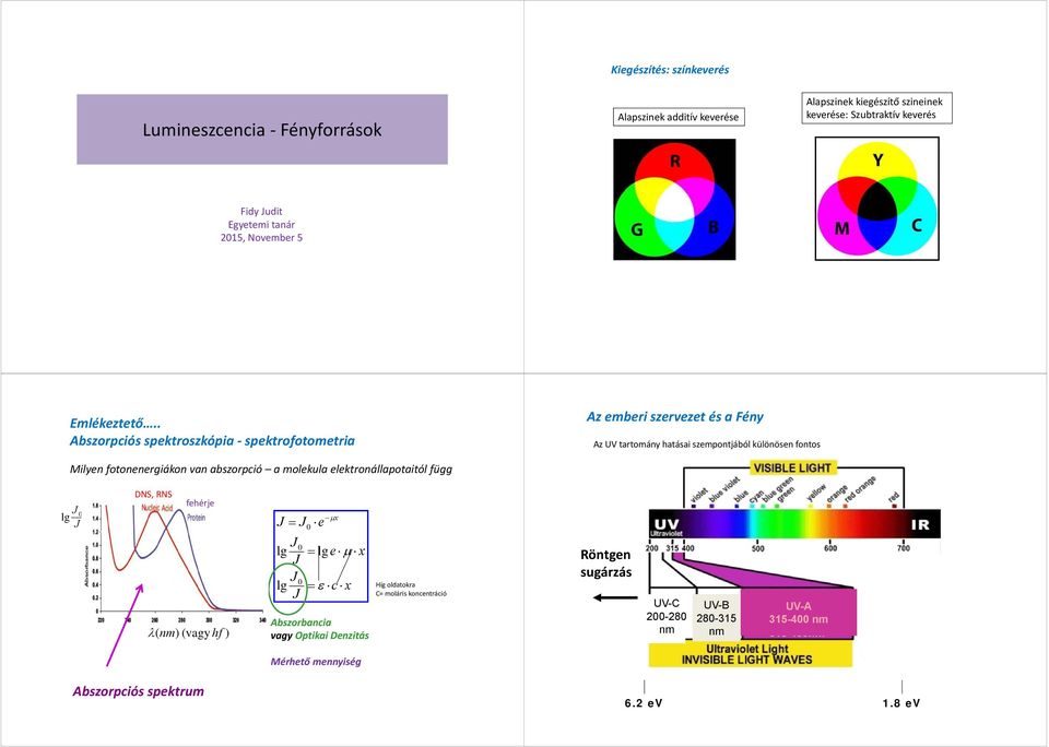 . Abszorpciós spektroszkópia spektrofotometria Az emberi szervezet és a Fény Az UV tartomány hatásai szempontjából különösen fontos Milyen fotonenergiákon van