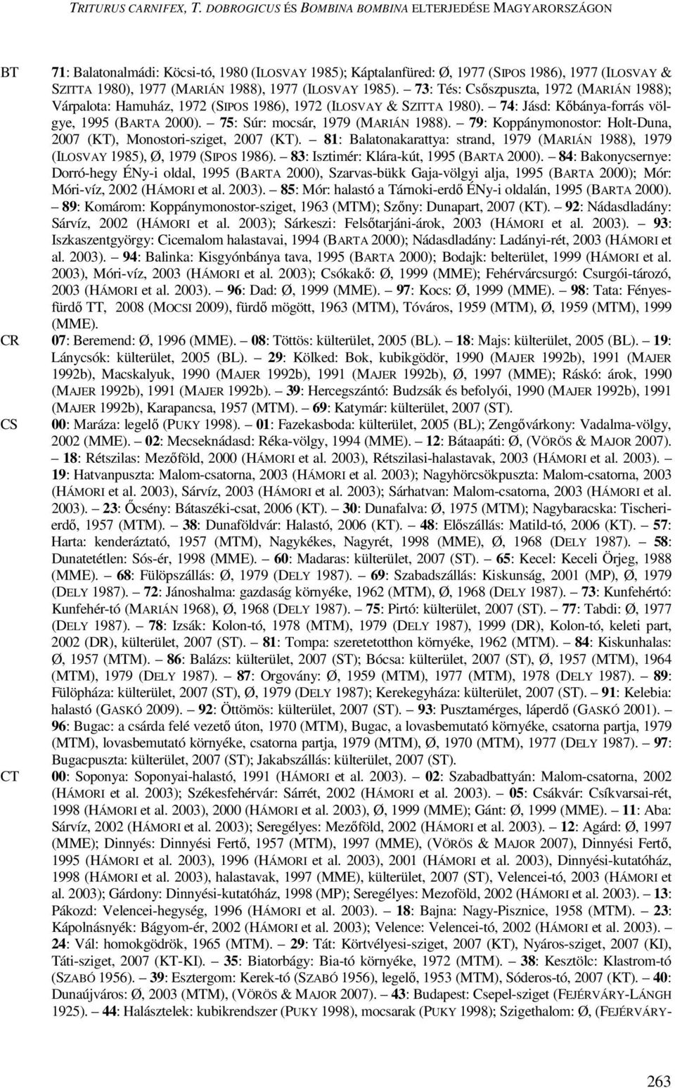 1977 (ILOSVAY 1985). 73: Tés: Csőszpuszta, 1972 (MARIÁN 1988); Várpalota: Hamuház, 1972 (SIPOS 1986), 1972 (ILOSVAY & SZITTA 1980). 74: Jásd: Kőbánya-forrás völgye, 1995 (BARTA 2000).