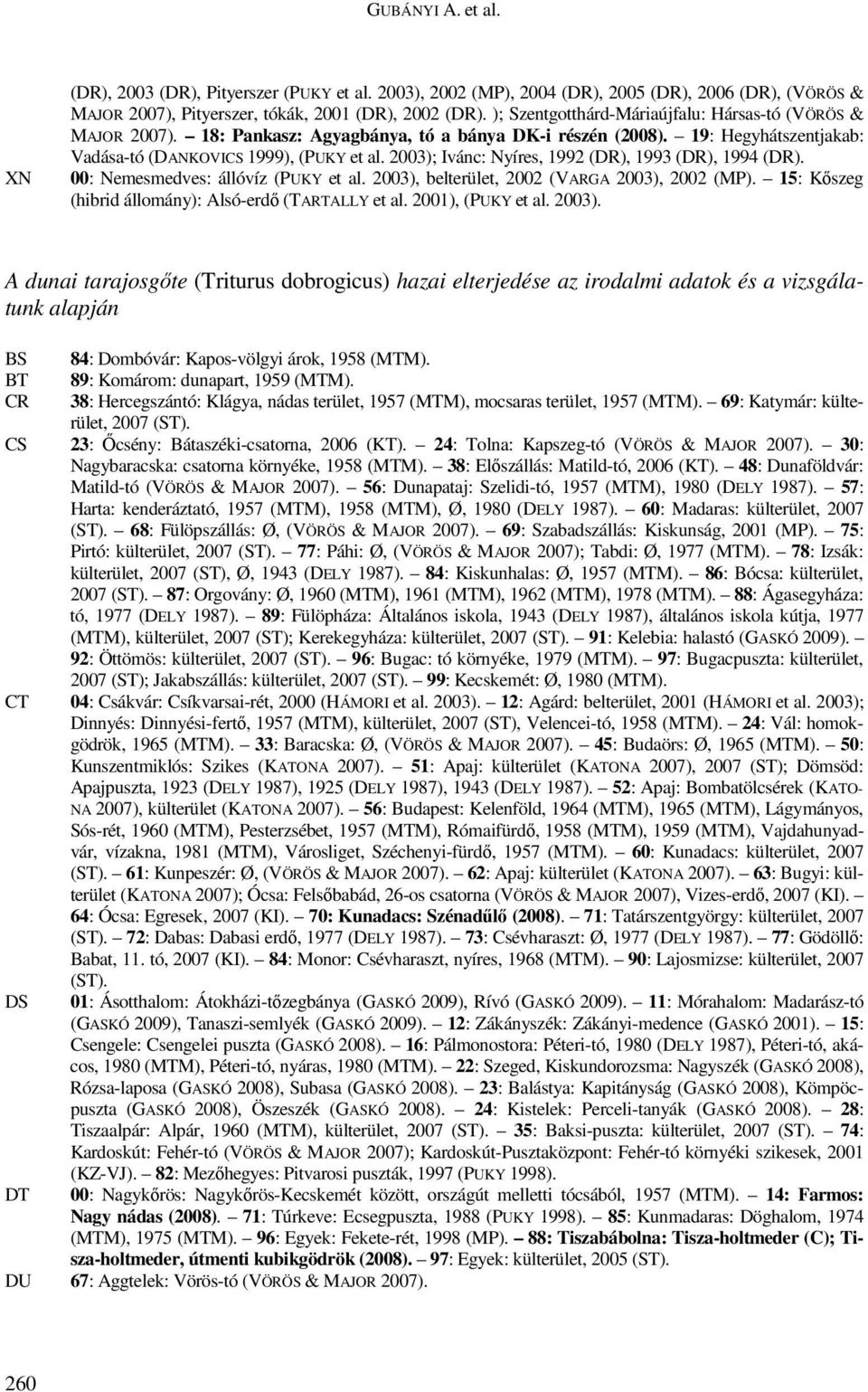 2003); Ivánc: Nyíres, 1992 (DR), 1993 (DR), 1994 (DR). 00: Nemesmedves: állóvíz (PUKY et al. 2003), belterület, 2002 (VARGA 2003), 2002 (MP). 15: Kőszeg (hibrid állomány): Alsó-erdő (TARTALLY et al.