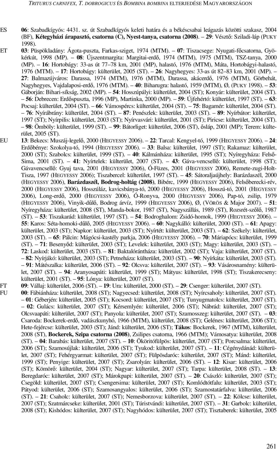 ET 03: Püspökladány: Ágota-puszta, Farkas-sziget, 1974 (MTM). 07: Tiszacsege: Nyugati-főcsatorna, Gyökérkút, 1998 (MP). 08: Újszentmargita: Margitai-erdő, 1974 (MTM), 1975 (MTM), TSZ-tanya, 2000 (MP).
