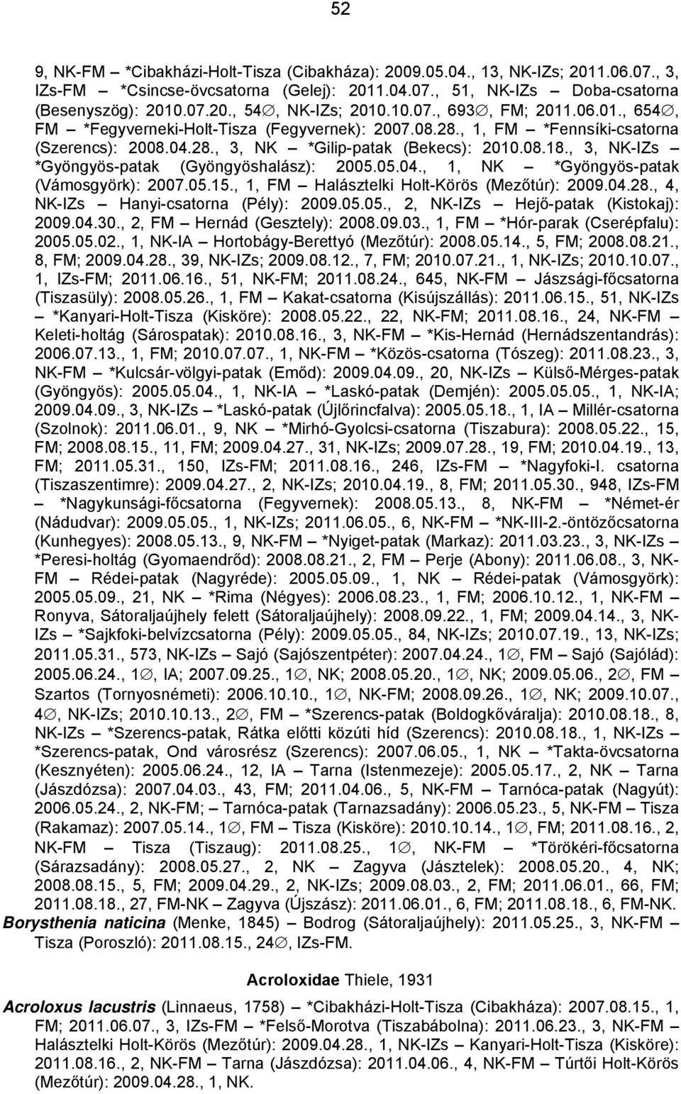 , 3, NK-IZs *Gyöngyös-patak (Gyöngyöshalász): 2005.05.04., 1, NK *Gyöngyös-patak (Vámosgyörk): 2007.05.15., 1, FM Halásztelki Holt-Körös (Mezőtúr): 2009.04.28., 4, NK-IZs Hanyi-csatorna (Pély): 2009.