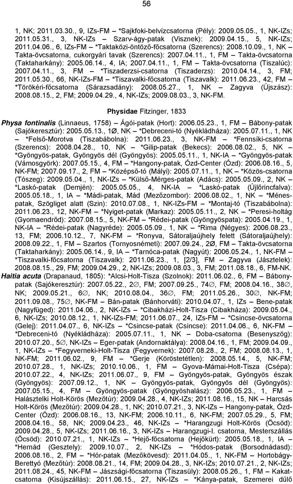 04.11., 3, FM *Tiszaderzsi-csatorna (Tiszaderzs): 2010.04.14., 3, FM; 2011.05.30., 66, NK-IZs-FM *Tiszavalki-főcsatorna (Tiszavalk): 2011.06.23., 42, FM *Törökéri-főcsatorna (Sárazsadány): 2008.05.27.