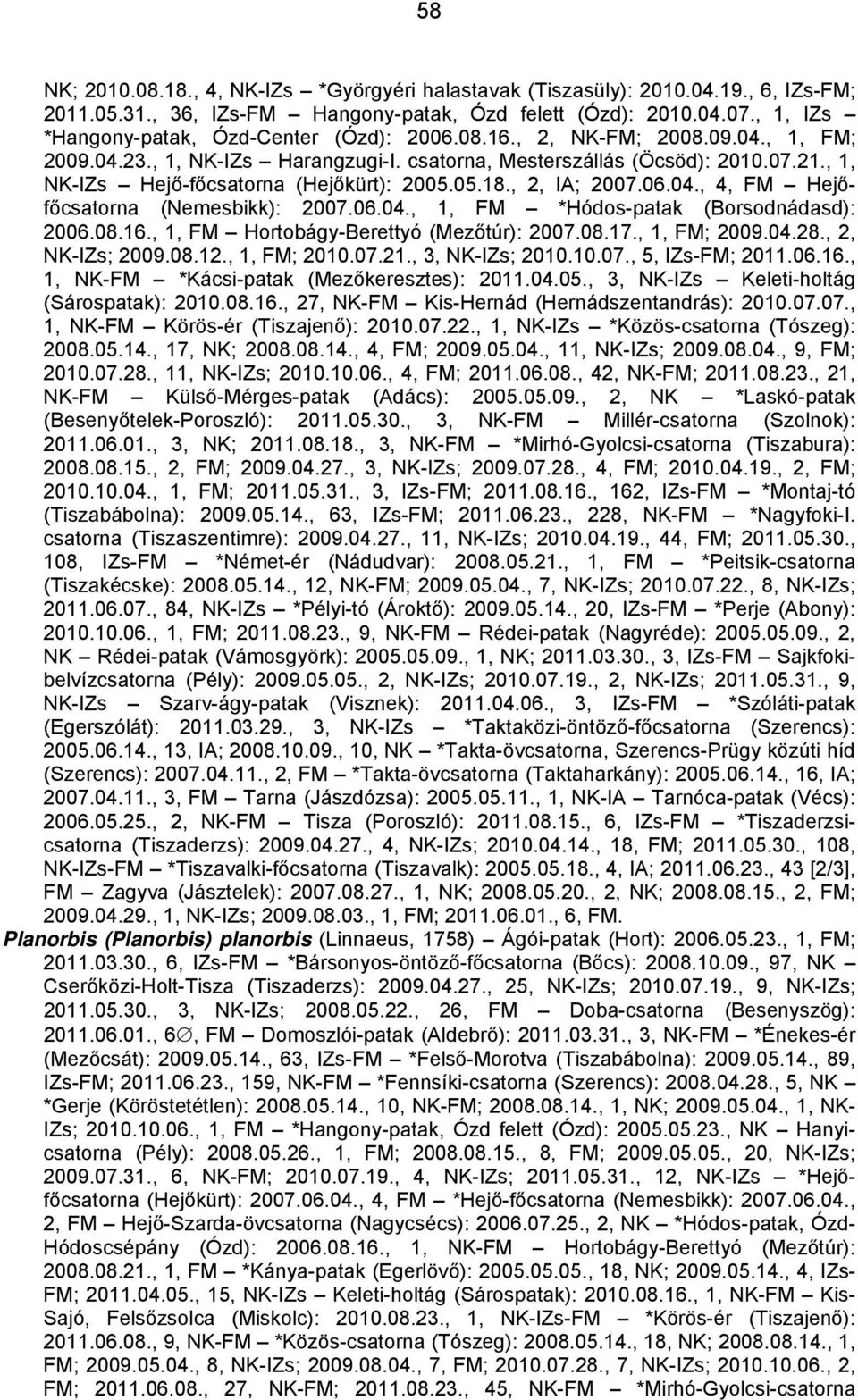 , 1, NK-IZs Hejő-főcsatorna (Hejőkürt): 2005.05.18., 2, IA; 2007.06.04., 4, FM Hejőfőcsatorna (Nemesbikk): 2007.06.04., 1, FM *Hódos-patak (Borsodnádasd): 2006.08.16.