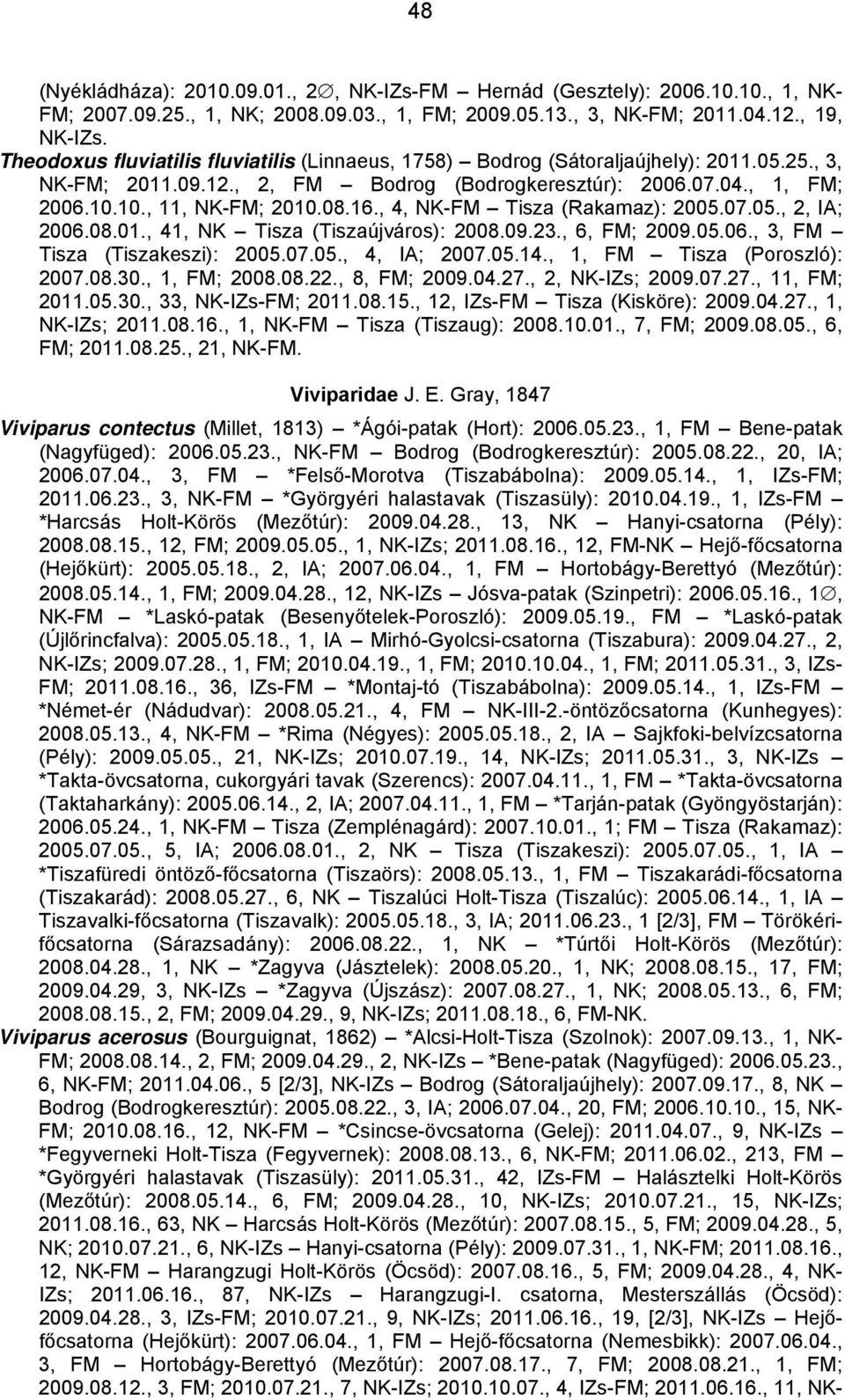 , 4, NK-FM Tisza (Rakamaz): 2005.07.05., 2, IA; 2006.08.01., 41, NK Tisza (Tiszaújváros): 2008.09.23., 6, FM; 2009.05.06., 3, FM Tisza (Tiszakeszi): 2005.07.05., 4, IA; 2007.05.14.