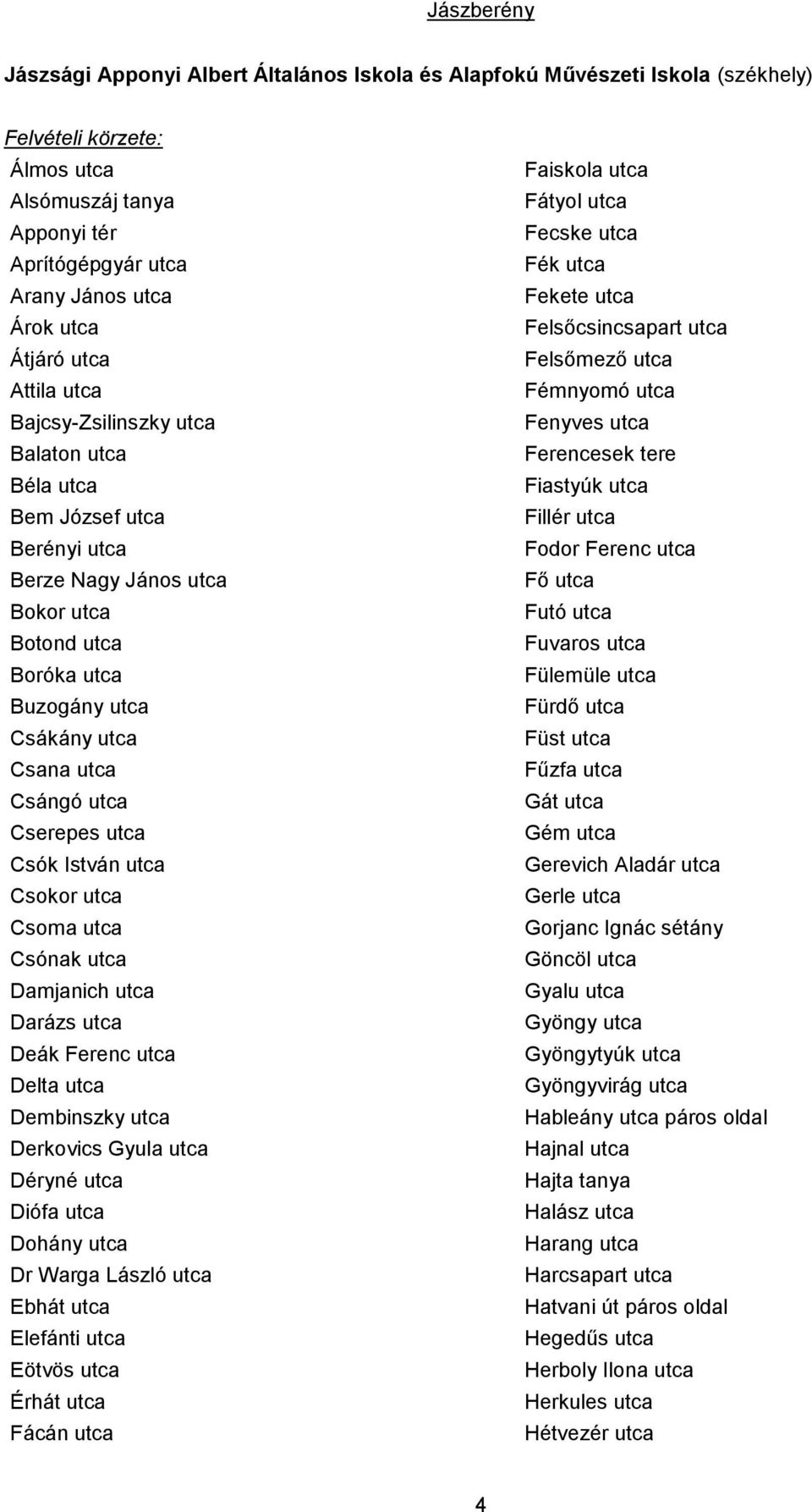 Csángó utca Cserepes utca Csók István utca Csokor utca Csoma utca Csónak utca Damjanich utca Darázs utca Deák Ferenc utca Delta utca Dembinszky utca Derkovics Gyula utca Déryné utca Diófa utca Dohány