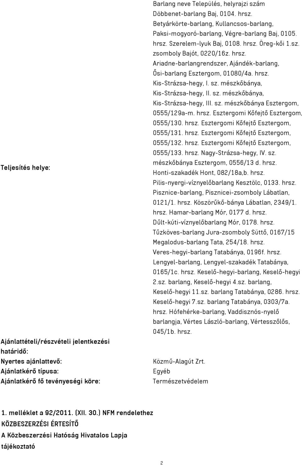 hrsz. Kis-Strázsa-hegy, I. sz. mészkőbánya, Kis-Strázsa-hegy, II. sz. mészkőbánya, Kis-Strázsa-hegy, III. sz. mészkőbánya Esztergom, 0555/129a-m. hrsz. Esztergomi Kőfejtő Esztergom, 0555/130. hrsz. Esztergomi Kőfejtő Esztergom, 0555/131.
