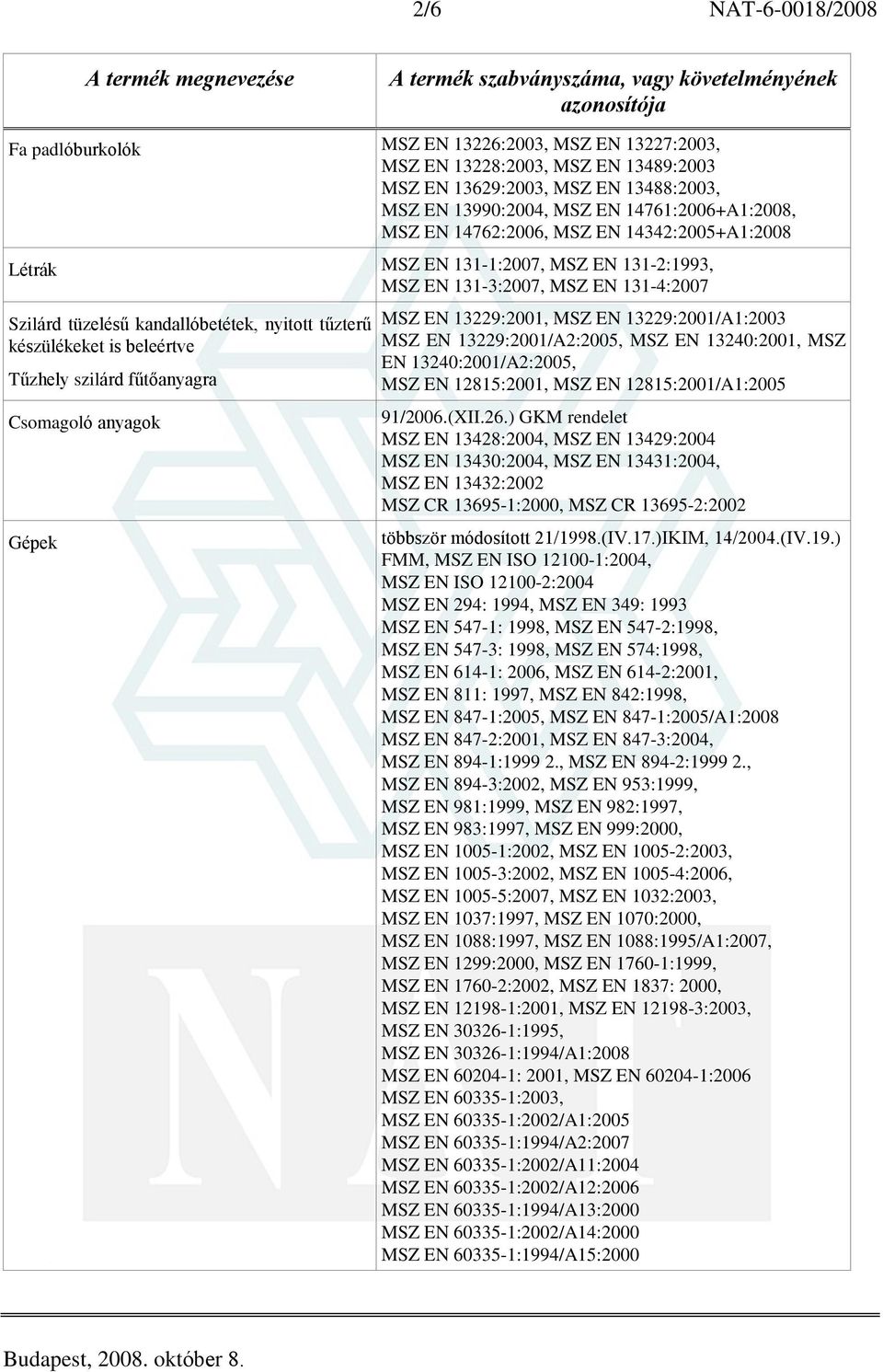 Tûzhely szilárd fûtõanyagra Csomagoló anyagok Gépek MSZ EN 13229:2001, MSZ EN 13229:2001/A1:2003 MSZ EN 13229:2001/A2:2005, MSZ EN 13240:2001, MSZ EN 13240:2001/A2:2005, MSZ EN 12815:2001, MSZ EN