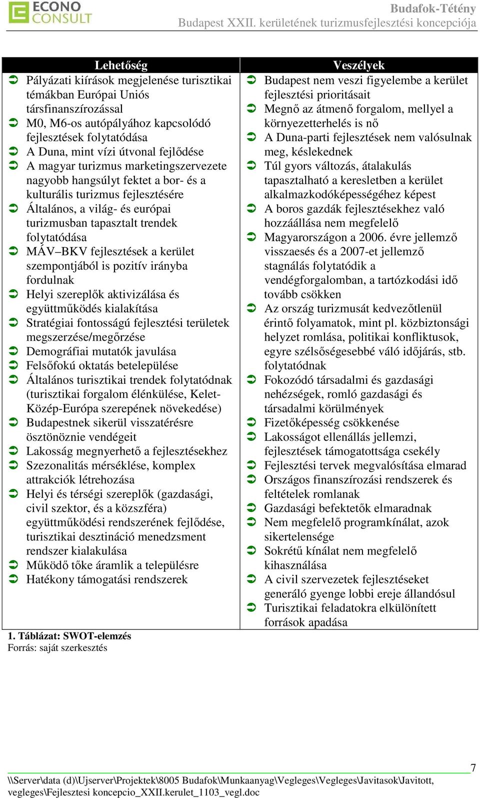 fejlesztések a kerület szempontjából is pozitív irányba fordulnak Helyi szereplık aktivizálása és együttmőködés kialakítása Stratégiai fontosságú fejlesztési területek megszerzése/megırzése