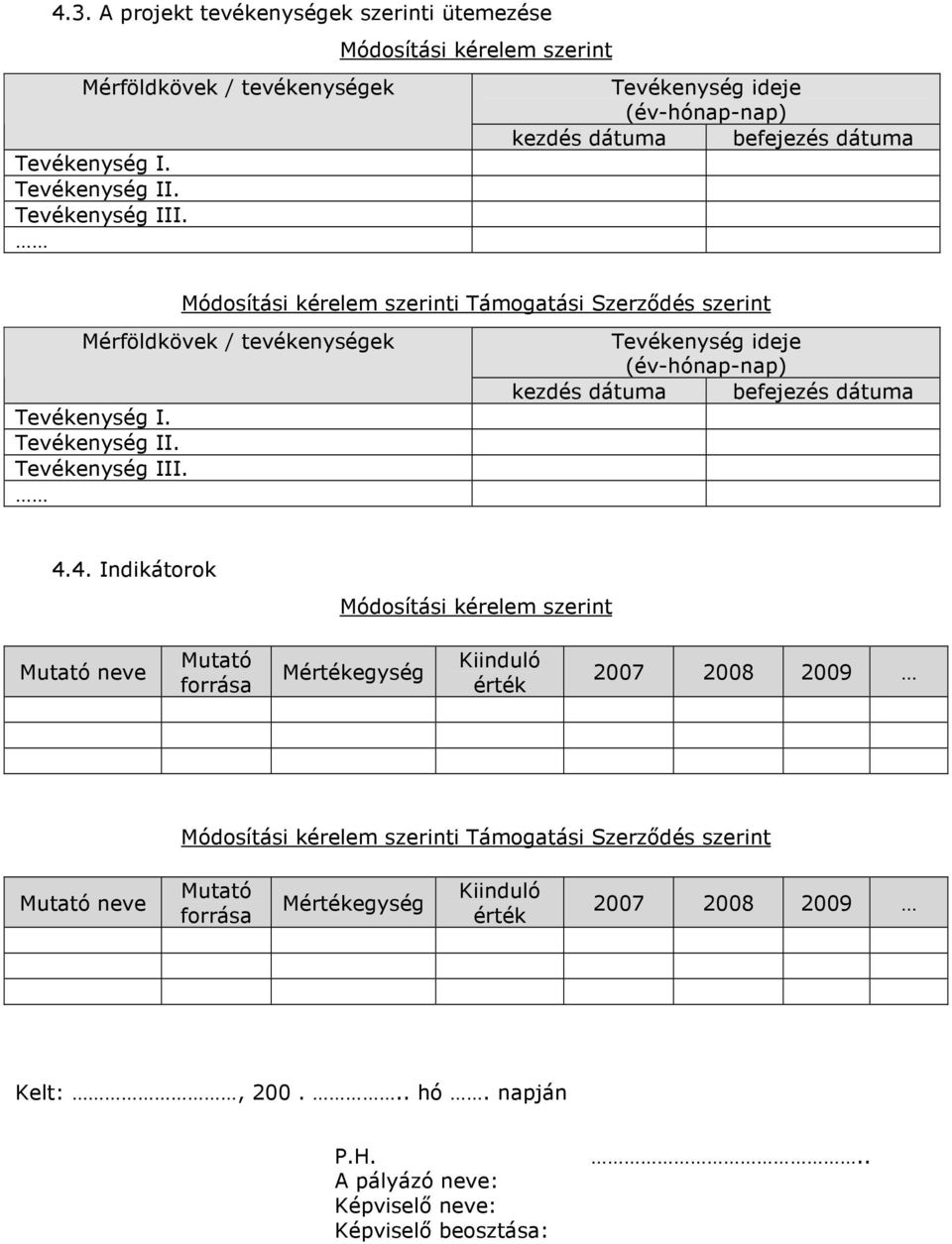 Tevékenység I. Tevékenység II. Tevékenység III. Tevékenység ideje (év-hónap-nap) kezdés dátuma befejezés dátuma 4.