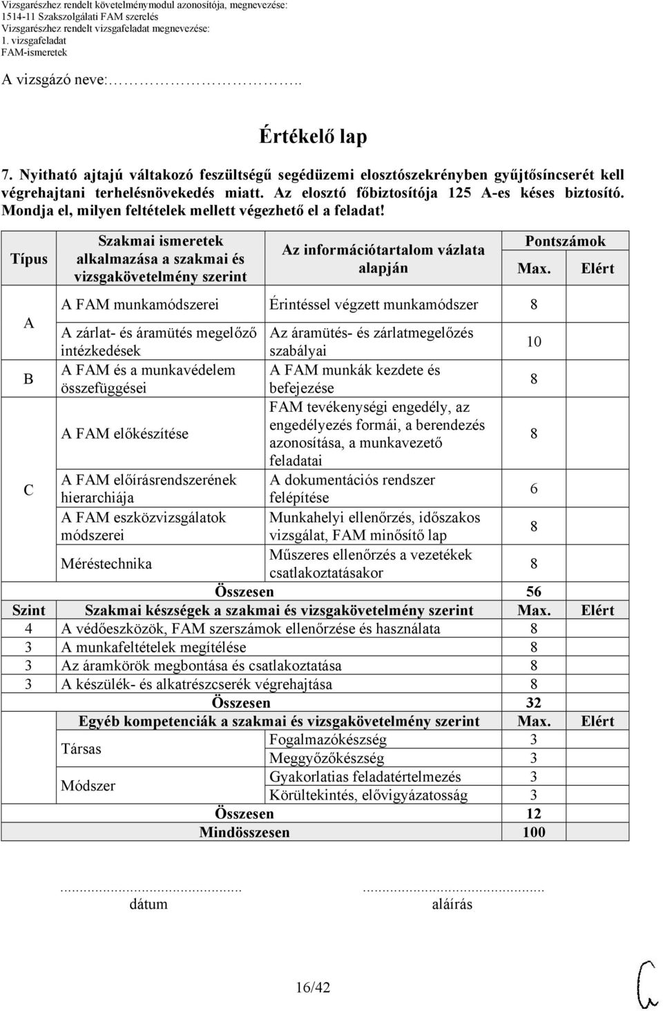 Típus Szakmai ismeretek alkalmazása a szakmai és vizsgakövetelmény szerint Az információtartalom vázlata alapján Pontszámok Max.